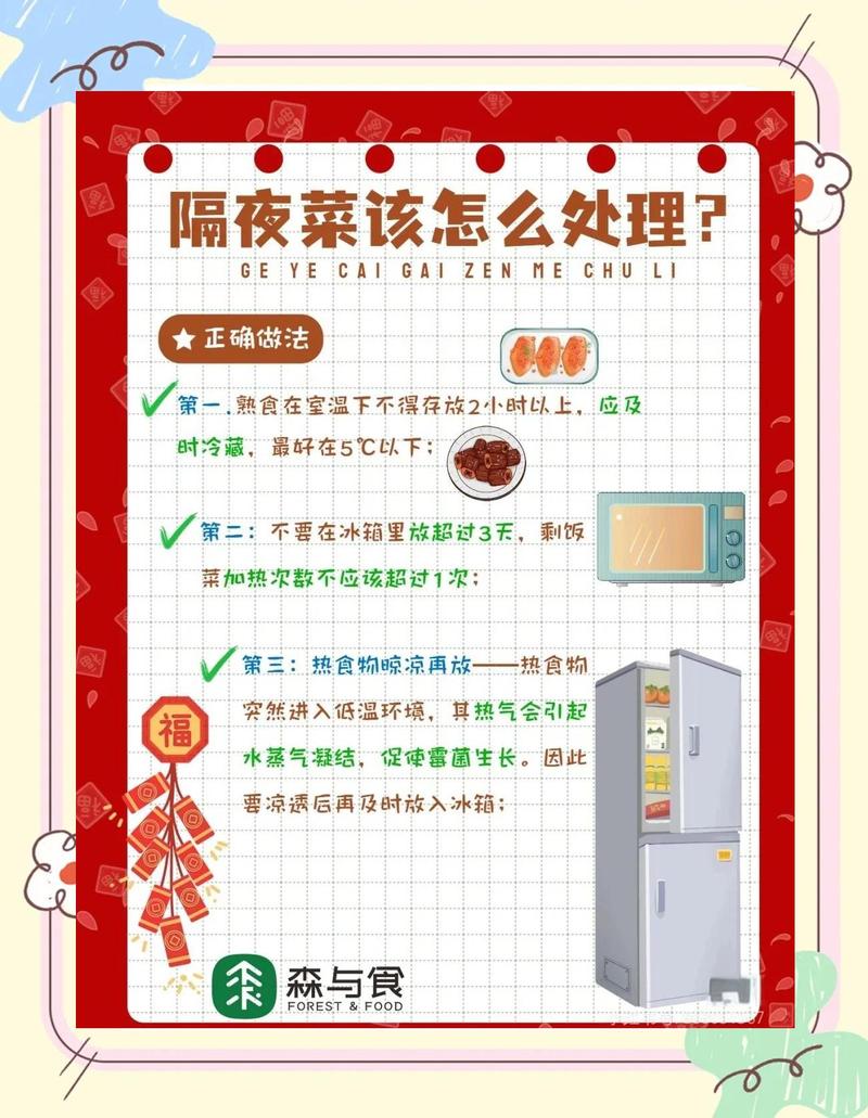 剩餐放冰箱正确操作示意图