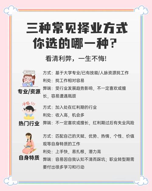 给仍在迷茫的你:几个具体的择业建议
