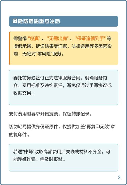 用户找网贷逾期律所最常问的基础问题
