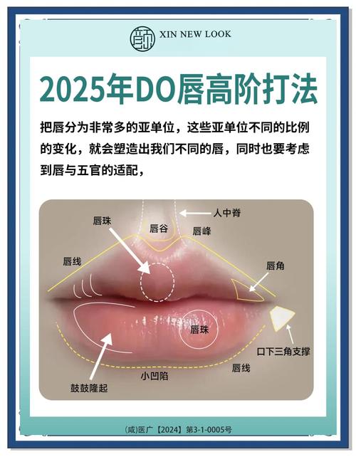 让你嘴巴亮一下的搭配公式