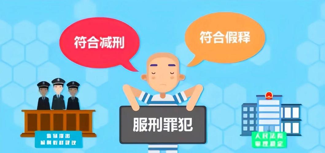 减刑假释适用条件的法律精准画像