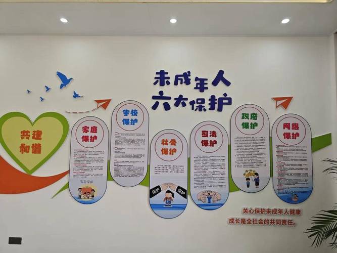 未成年人网络保护分级保护宣传栏