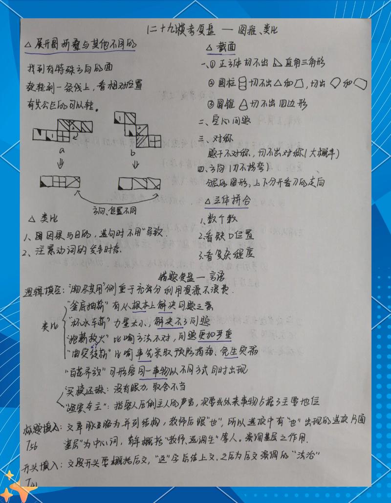 中考升学复盘错题整理手写笔记