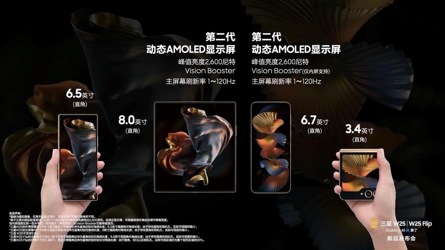 AMOLED屏幕黑色壁纸功耗对比实验图