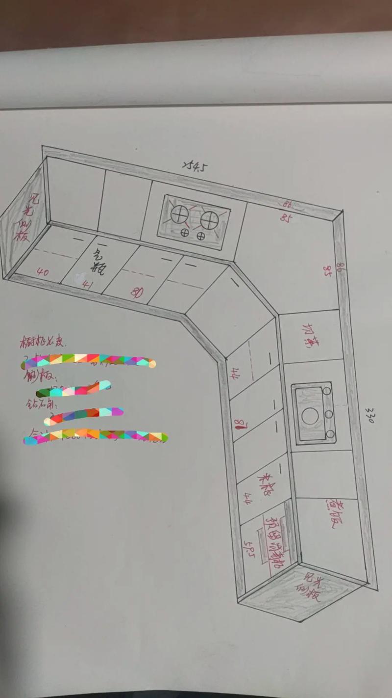 厨房转角柜尺寸测量示意图