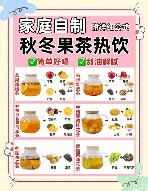 秋季手工乌龙梨茶饮调配材料图
