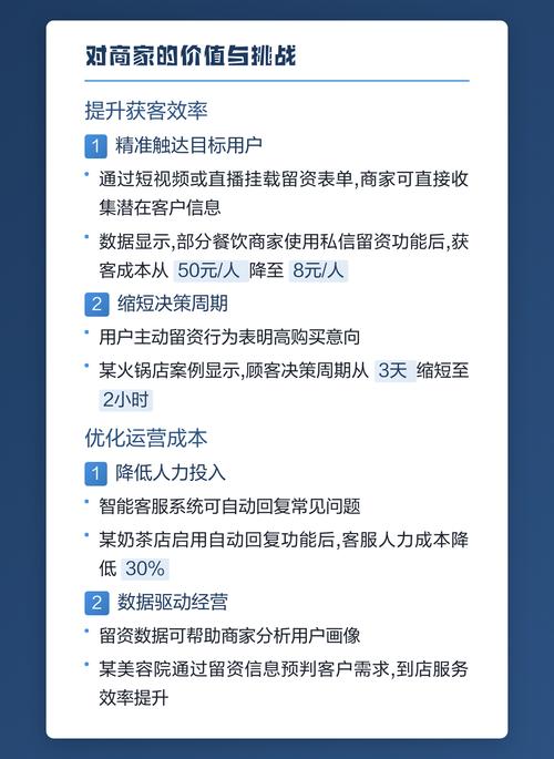 本地商家短视频主页留资入口示例图