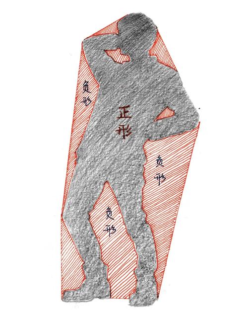 使用剪影观察法画人像步骤