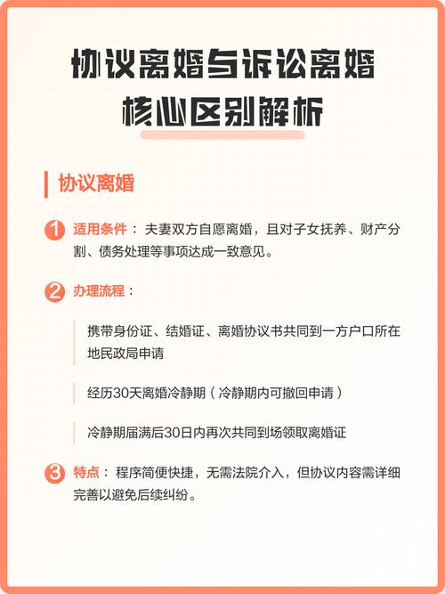 协议离婚好还是诉讼离婚好?