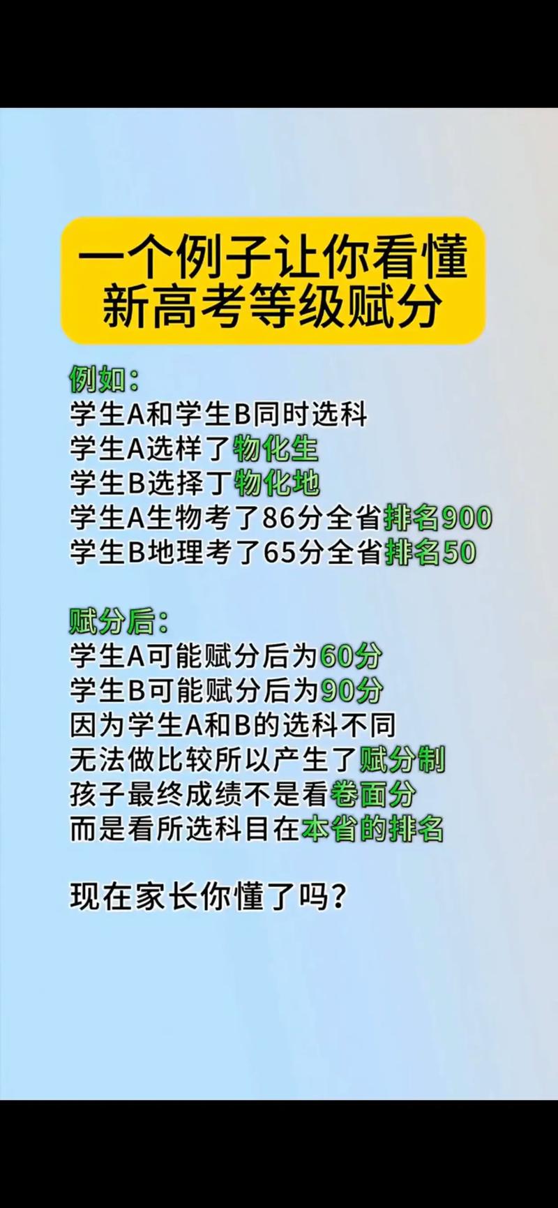 等级赋分，真是个大坑吗？其实算法没那么神秘