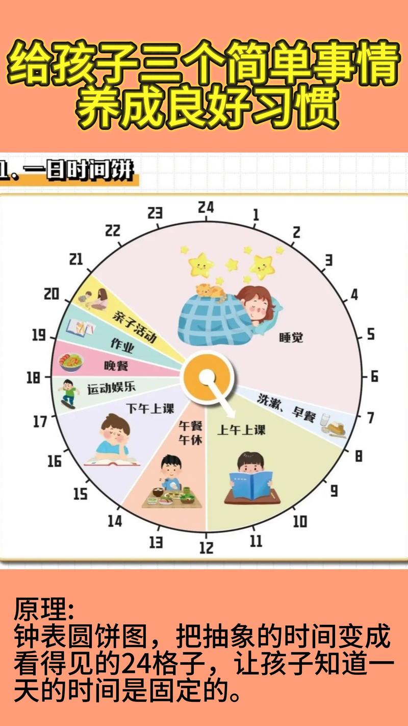 ✅ 在家“惯”出创造性思维的三个土办法