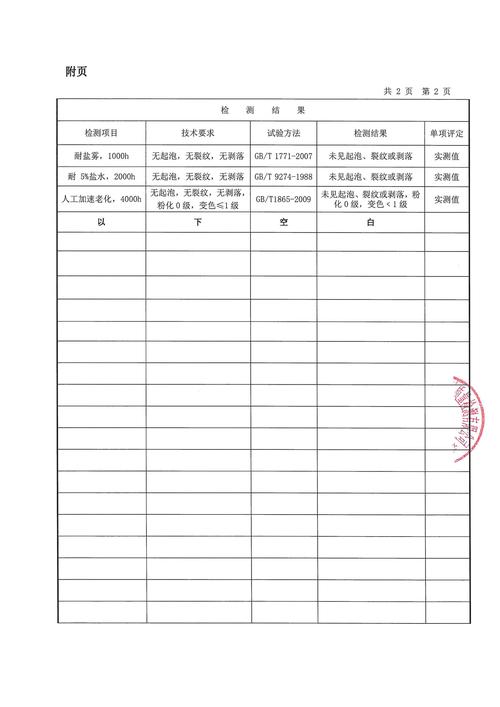 建材样品老化测试报告数据表格示例