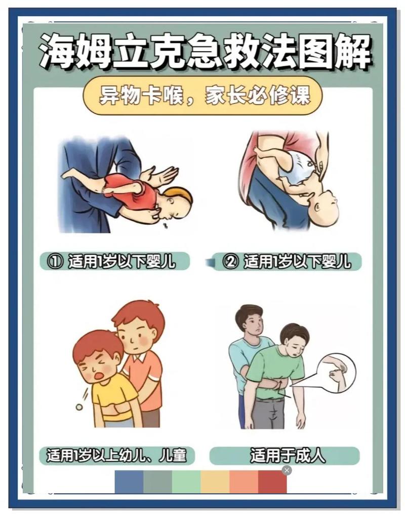 你必须知道的实用家庭急救常识-仁者医
