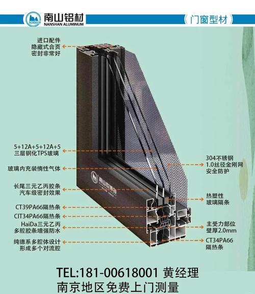 断桥铝窗户价格区间对比
