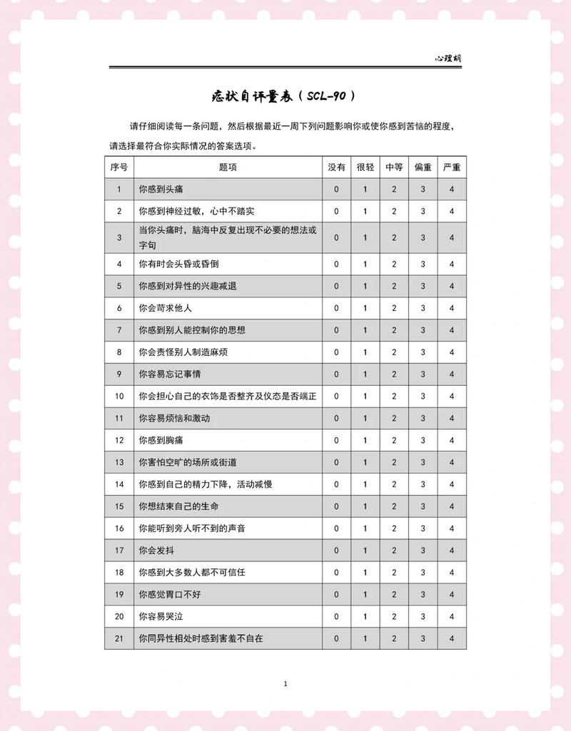 正规心理测试SCL90量表样例图