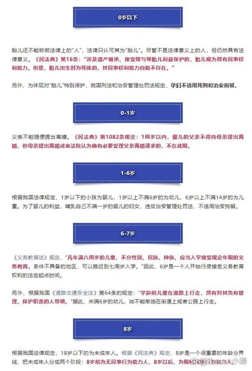 分龄儿童法治教育内容对照表