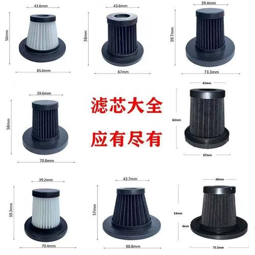 工业吸尘器不同精度HEPA滤芯对比图