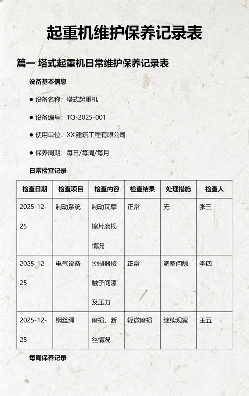 日常维护篇