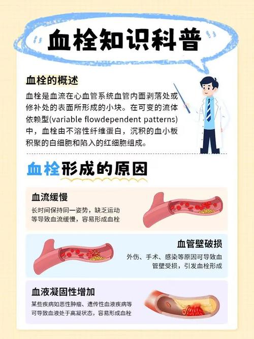 所以，到底怎么形成？