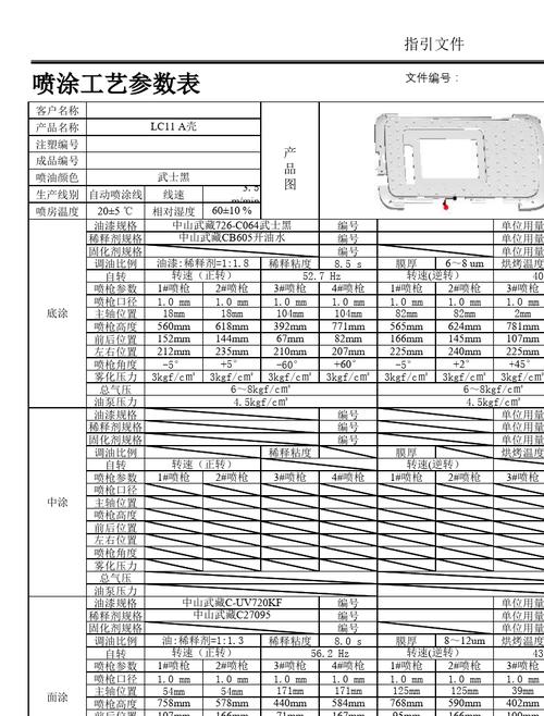 喷涂工艺参数的隐形权衡