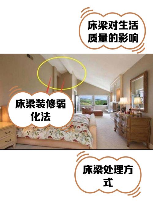 乡村老屋卧室床架空防潮示意图