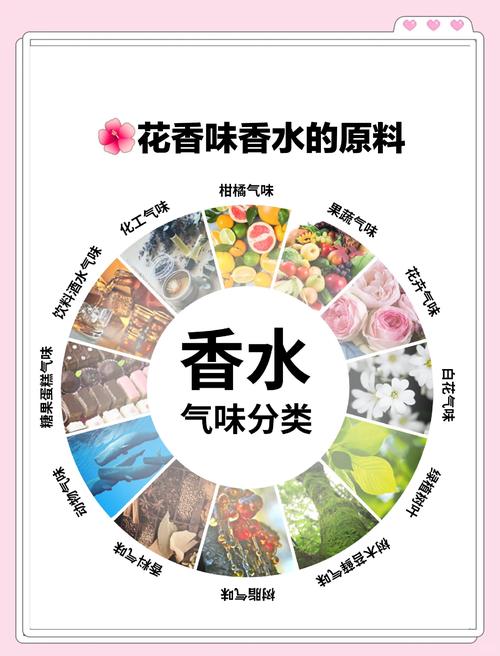 气味这个东西,最容易忽视,也最“暗戳戳”加分