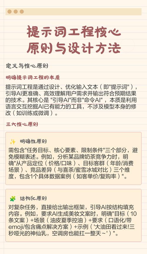 提示词工程入门核心要求拆解图