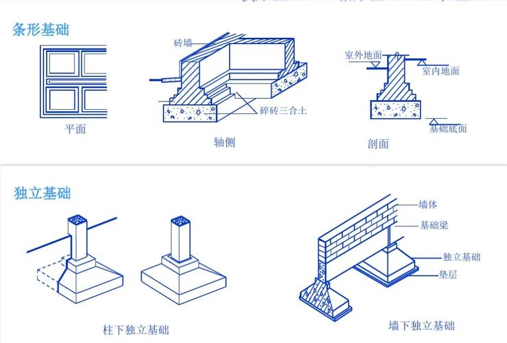 中央新风装修常见问题解答，干货避坑全整理