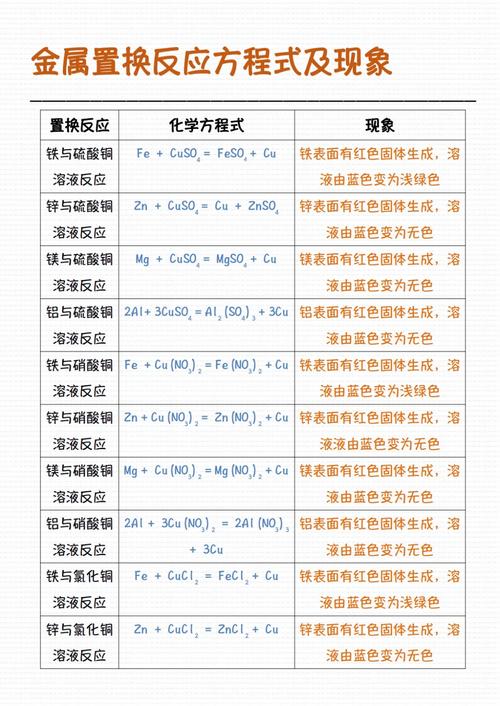 夜晚客厅书桌前家长陪孩子整理错题的日常场景
