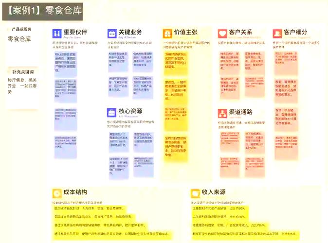 AI创业潮下，精益创业模式为什么又活了