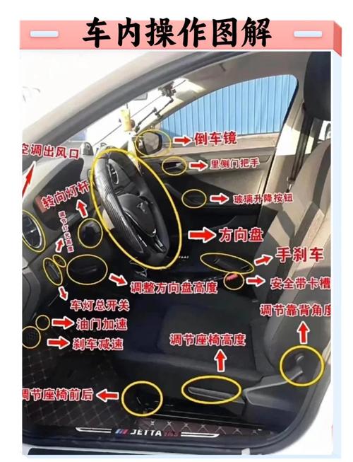 车主徒手按压汽车车头检查示意图