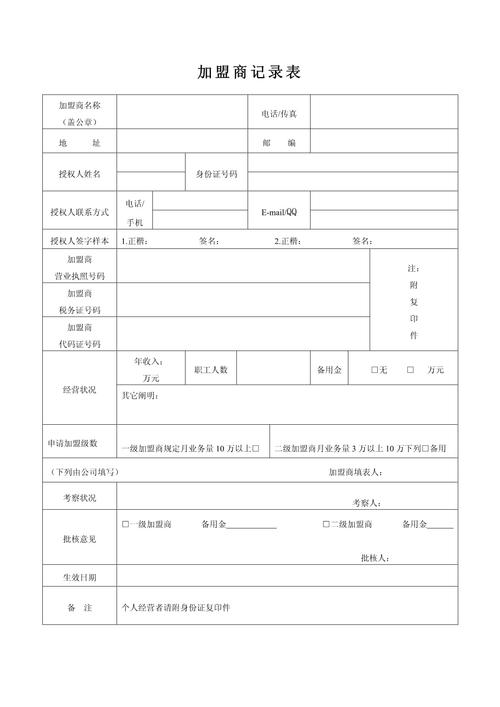加盟经营品牌授权产权登记台账