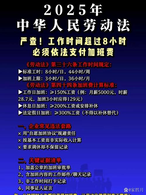 加班费计算常见误区普法宣传图