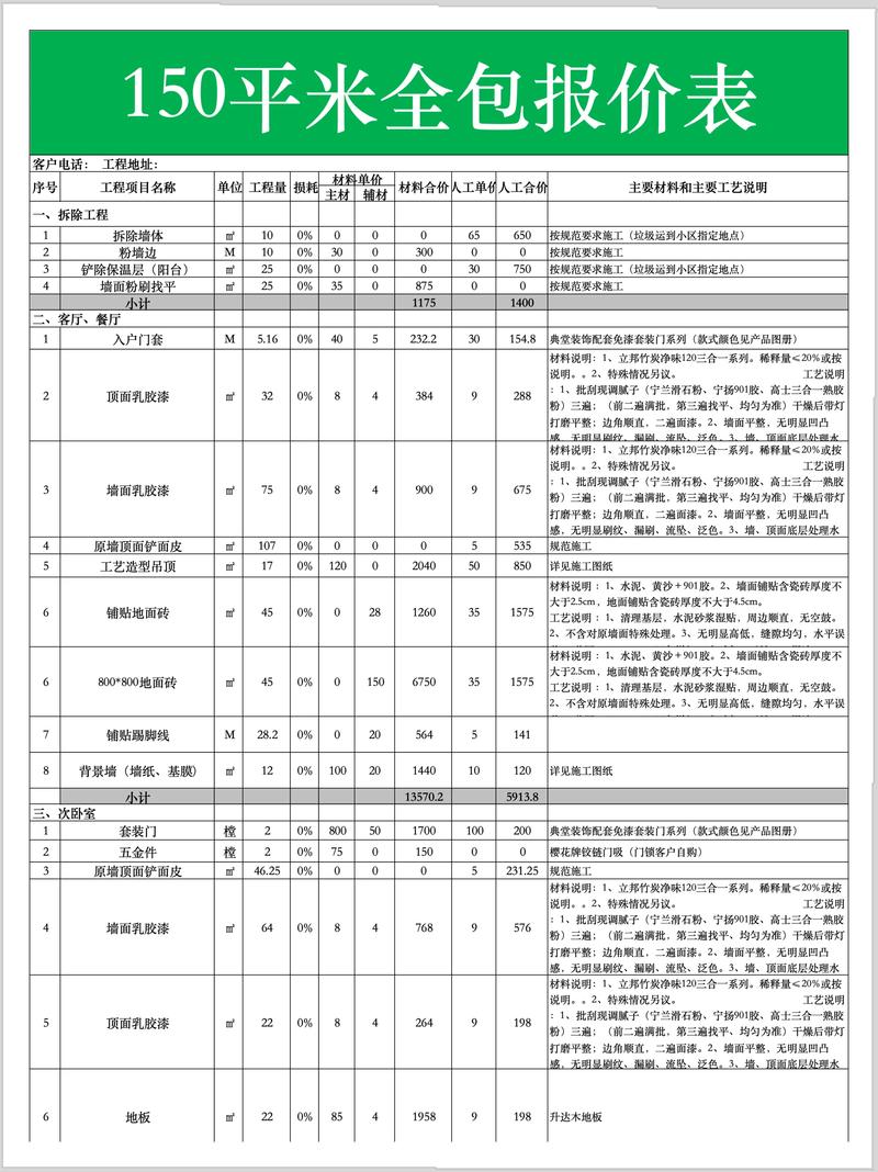 装修报价砍价宝典：从看清单到签合同，工程师生涯经验全公开