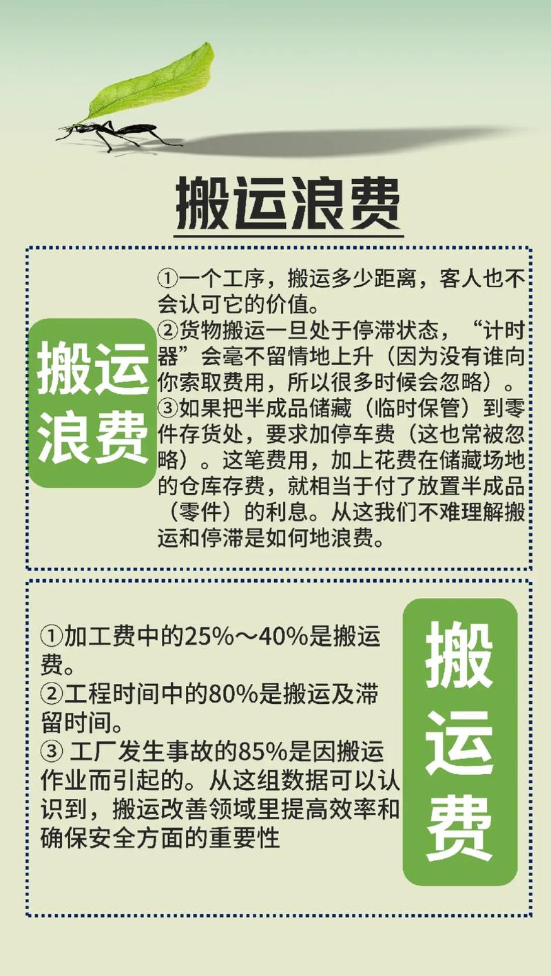 容易被忽略的物料搬运细节损耗