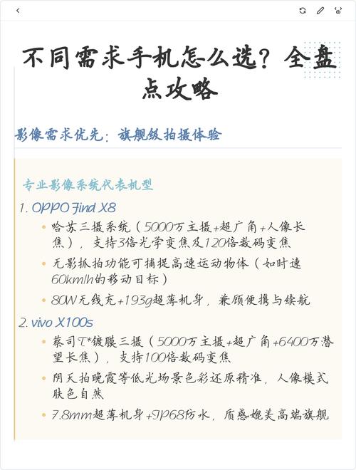 不同需求怎么选？对着挑就行