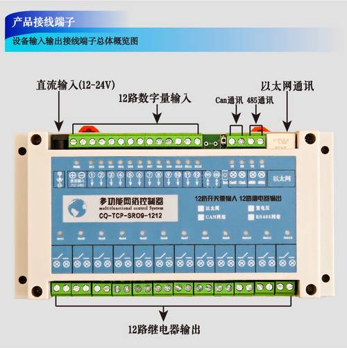 工业控制柜内以太网/IP通讯模块接线实拍