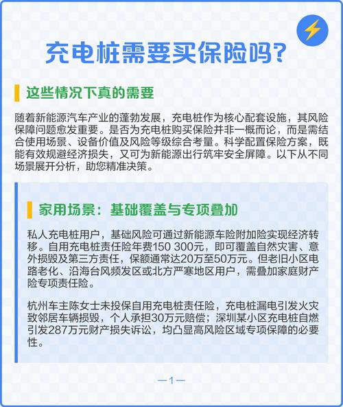 私人充电桩保险投保须知页实拍
