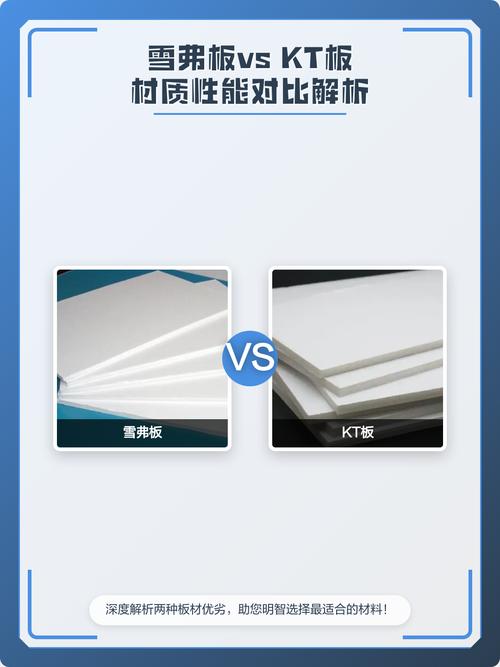 高品质雪弗板与劣质雪弗板断面对比