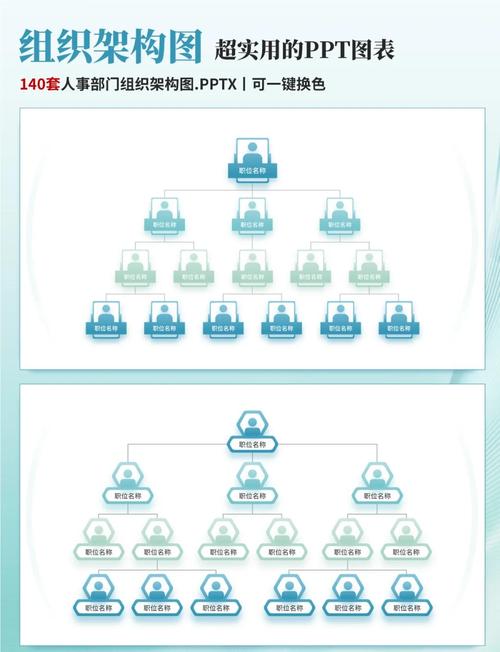 PPT页面视觉层级标注示例图