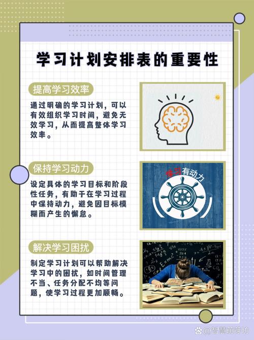 怎么安排才不费力，容易坚持
