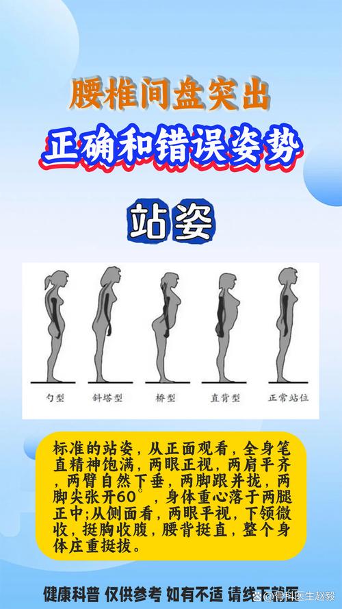 站姿侧面正确对齐耳朵肩膀髋膝盖脚踝