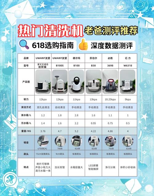 选洗瓶机,别光看参数,这些坑我帮你踩过了