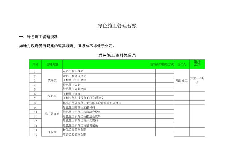 工业绿色认证：别再为野证花冤枉钱，踩一次坑亏百万