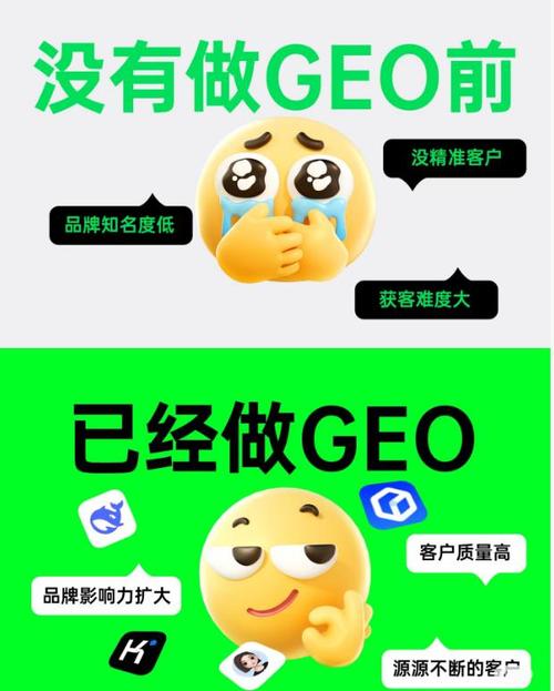 2、GEO定位权重成为新的流量核心