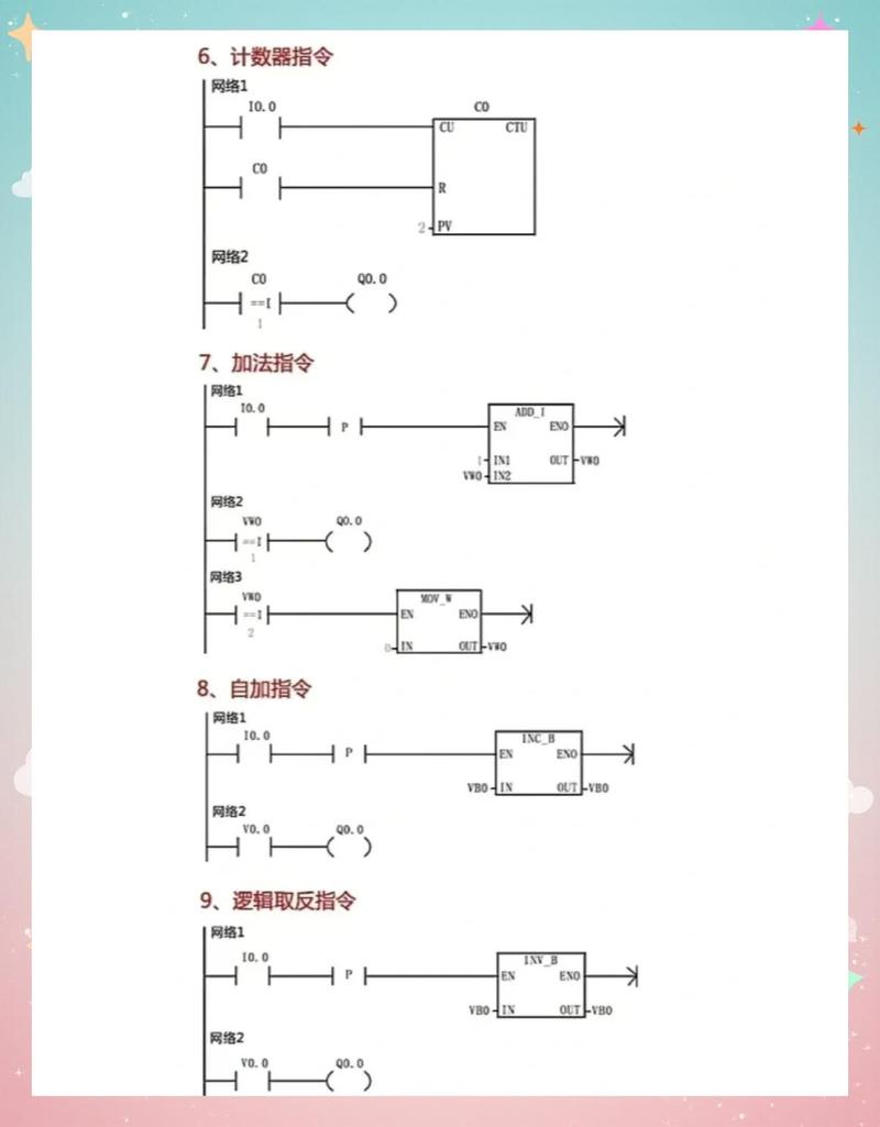 选可编程逻辑控制器（PLC），新手最容易踩的三个坑