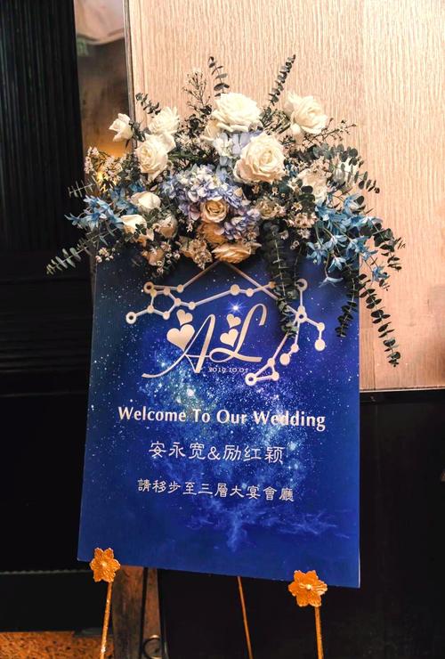 婚宴自助餐台动线指示牌设计