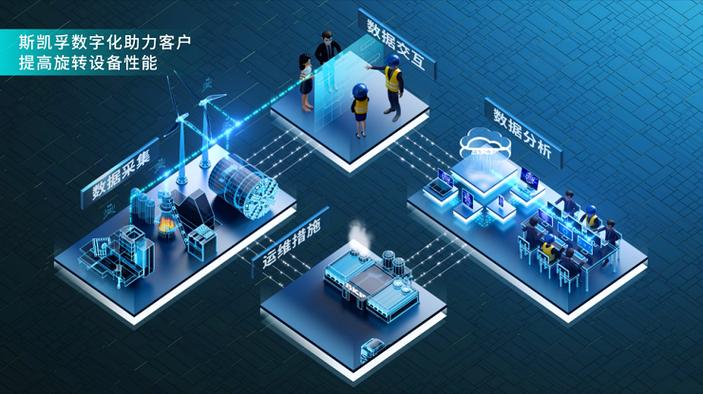 预测性维护：算法飘了，人还没跟上