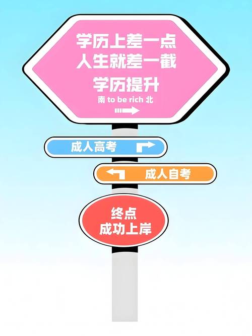学历提升从来不是终点，只是敲门砖
