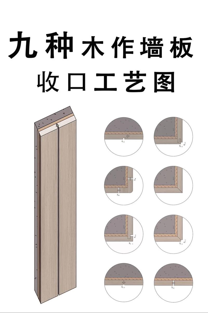 护墙板阴角收口工艺细节